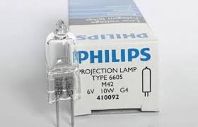 Illuminate Your Space with the Cutting-Edge 0.6 450wmiplamp Model