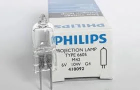 Unlocking the Potential of the 0.6 450wmiplamp Model: A Game Changer in Lighting Technology